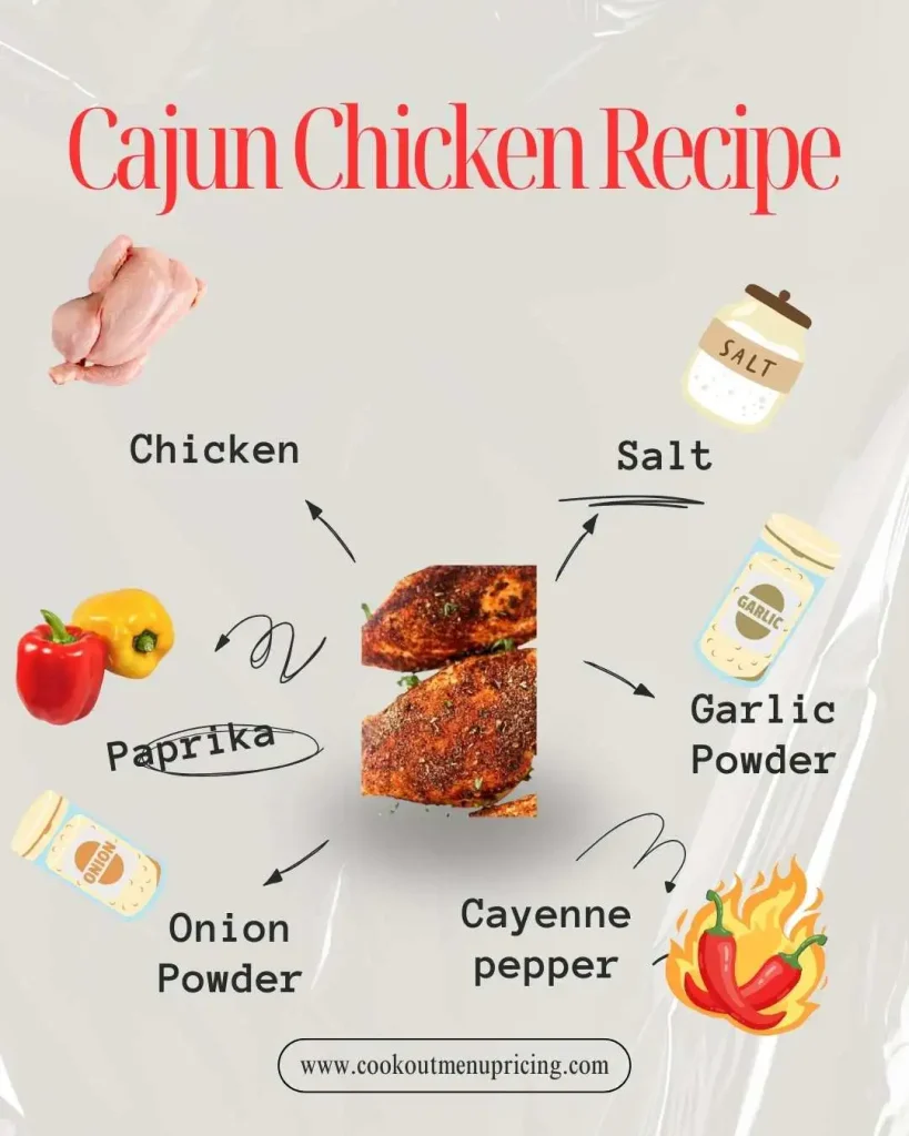 Cookout Cajun Chicken Recipe